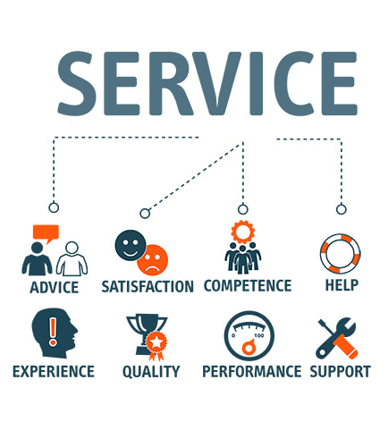 our services finnandi